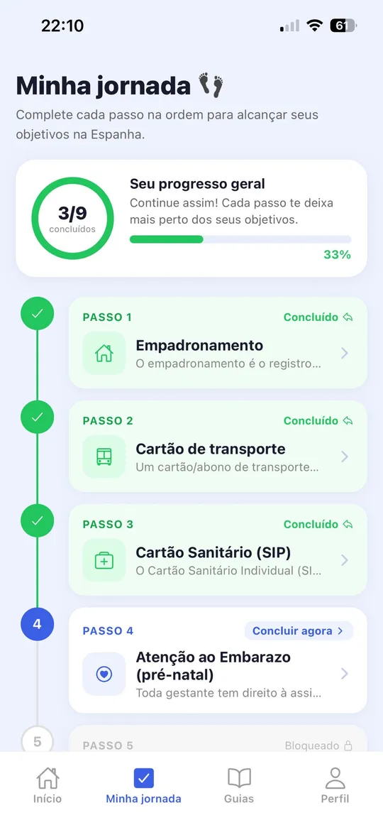 Tela 'Minha jornada' do app PapeisYa, mostrando os passos da imigração na ordem certa com o progresso do usuário.